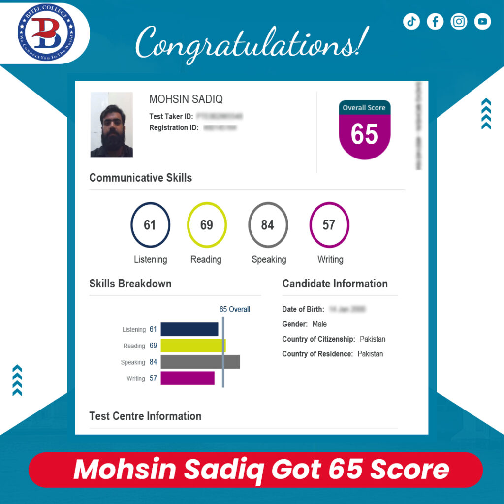 Mohsin-Sadiq