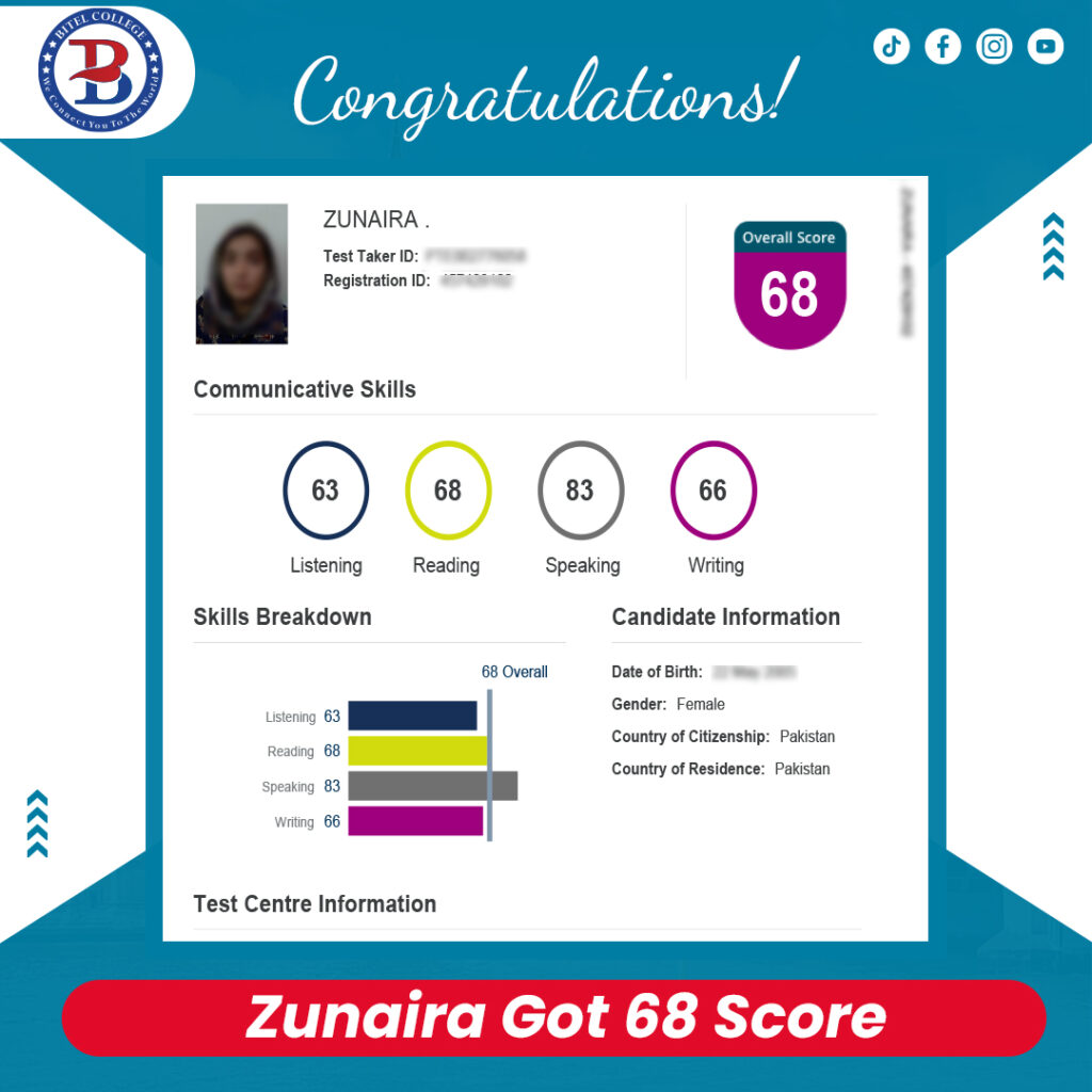 Zunaira